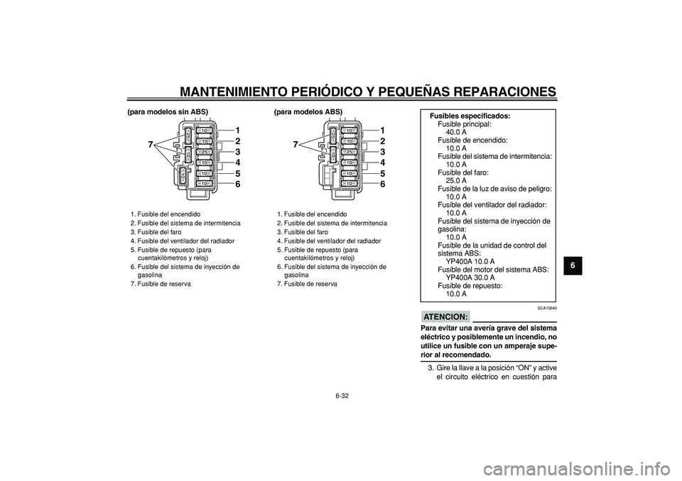 YAMAHA MAJESTY 400 2007  Manuale de Empleo (in Spanish)  
MANTENIMIENTO PERIÓDICO Y PEQUEÑAS REPARACIONES 
6-32 
2
3
4
5
67
8
9
 
(para modelos sin ABS) (para modelos ABS)
ATENCION:
 
 SCA10640 
Para evitar una avería grave del sistema
eléctrico y posi