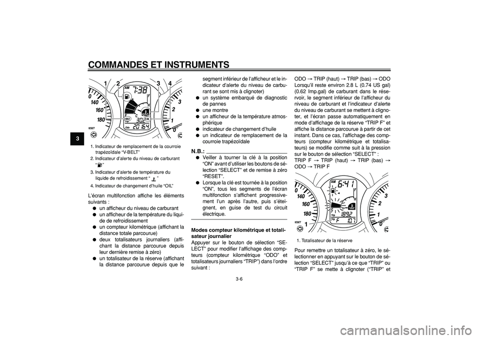 YAMAHA MAJESTY 400 2007  Notices Demploi (in French)  
COMMANDES ET INSTRUMENTS 
3-6 
1
2
3
4
5
6
7
8
9
 
L’écran multifonction affiche les éléments
suivants : 
 
un afficheur du niveau de carburant 
 
un afficheur de la température du liqui-
de