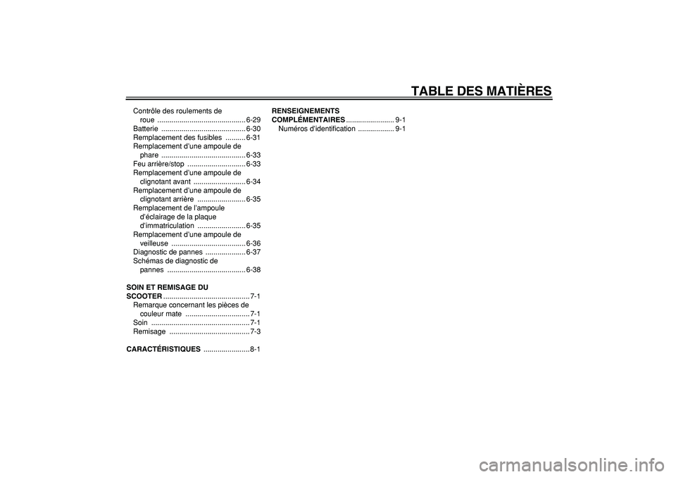 YAMAHA MAJESTY 400 2007  Notices Demploi (in French)  
TABLE DES MATIÈRES 
Contrôle des roulements de 
roue ............................................ 6-29
Batterie .......................................... 6-30
Remplacement des fusibles  .........