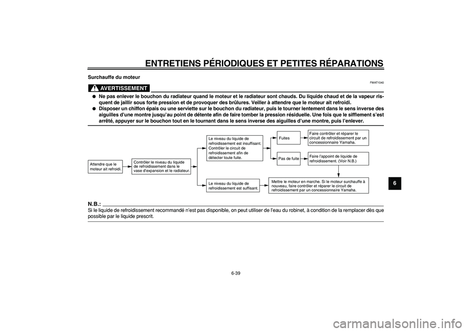 YAMAHA MAJESTY 400 2007  Notices Demploi (in French)  
ENTRETIENS PÉRIODIQUES ET PETITES RÉPARATIONS 
6-39 
2
3
4
5
67
8
9
 
Surchauffe du moteur
AVERTISSEMENT
 
FWAT1040 
 
Ne pas enlever le bouchon du radiateur quand le moteur et le radiateur sont 