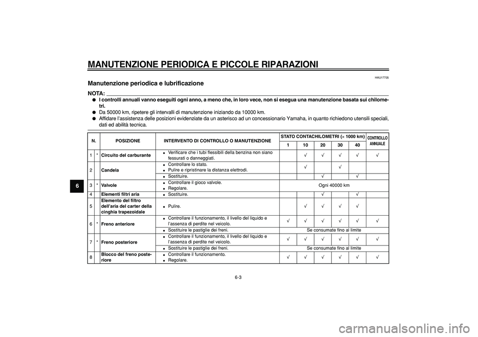 YAMAHA MAJESTY 400 2007  Manuale duso (in Italian)  
MANUTENZIONE PERIODICA E PICCOLE RIPARAZIONI
 
6-3 
1
2
3
4
5
6
7
8
9
 
HAU17705 
Manutenzione periodica e lubrificazione 
NOTA:
 
 
I controlli annuali vanno eseguiti ogni anno, a meno che, in lor