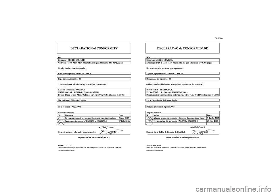 YAMAHA MAJESTY 400 2007  Manual de utilização (in Portuguese) DECLARATION of CONFORMITY
WeCompany: MORIC CO., LTD.
Address: 1450-6 Mori Mori-Machi Shuchi-gun Shizuoka 437-0292 Japan
Hereby declare that the product:
Kind of equipment: IMMOBILIZER
Type-designation