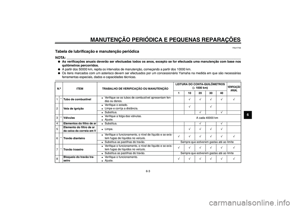 YAMAHA MAJESTY 400 2007  Manual de utilização (in Portuguese)  
MANUTENÇÃO PERIÓDICA E PEQUENAS REPARAÇÕES 
6-3 
2
3
4
5
67
8
9
 
PAU17705 
Tabela de lubrificação e manutenção periódica 
NOTA:
 
 
As verificações anuais deverão ser efectuadas todos