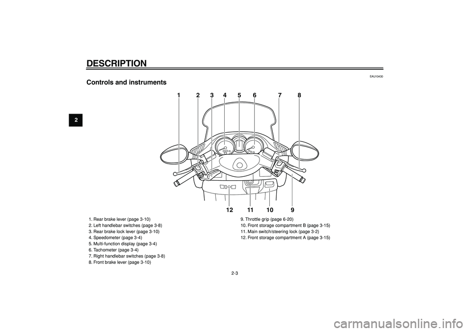 YAMAHA MAJESTY 400 2006 User Guide  
DESCRIPTION 
2-3 
1
2
3
4
5
6
7
8
9
 
EAU10430 
Controls and instruments
1345678
9 10 11 12
2
 
1. Rear brake lever (page 3-10)
2. Left handlebar switches (page 3-8)
3. Rear brake lock lever (page 3