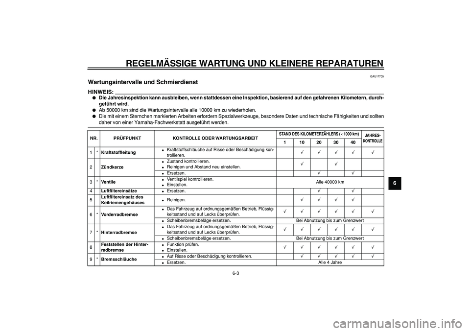 YAMAHA MAJESTY 400 2006  Betriebsanleitungen (in German)  
REGELM ÄSSIGE WARTUNG UND KLEINERE REPARATUREN 
6-3  2
3
4
5
67
8
9
  GAU17705 
Wartungsintervalle und Schmierdienst 
HINWEIS:
 
 
Die Jahresinspektion kann ausbleiben, wenn stattdessen eine Inspe