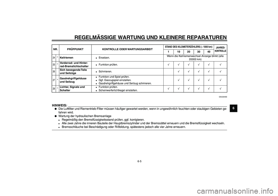 YAMAHA MAJESTY 400 2006  Betriebsanleitungen (in German)  
REGELM ÄSSIGE WARTUNG UND KLEINERE REPARATUREN 
6-5  2
3
4
5
67
8
9
 
GAU34490
HINWEIS:
 
 
Die Luftfilter und Riementrieb-Filter müssen häufiger gewartet wer\
den, wenn in ungewöhnlich feuchte