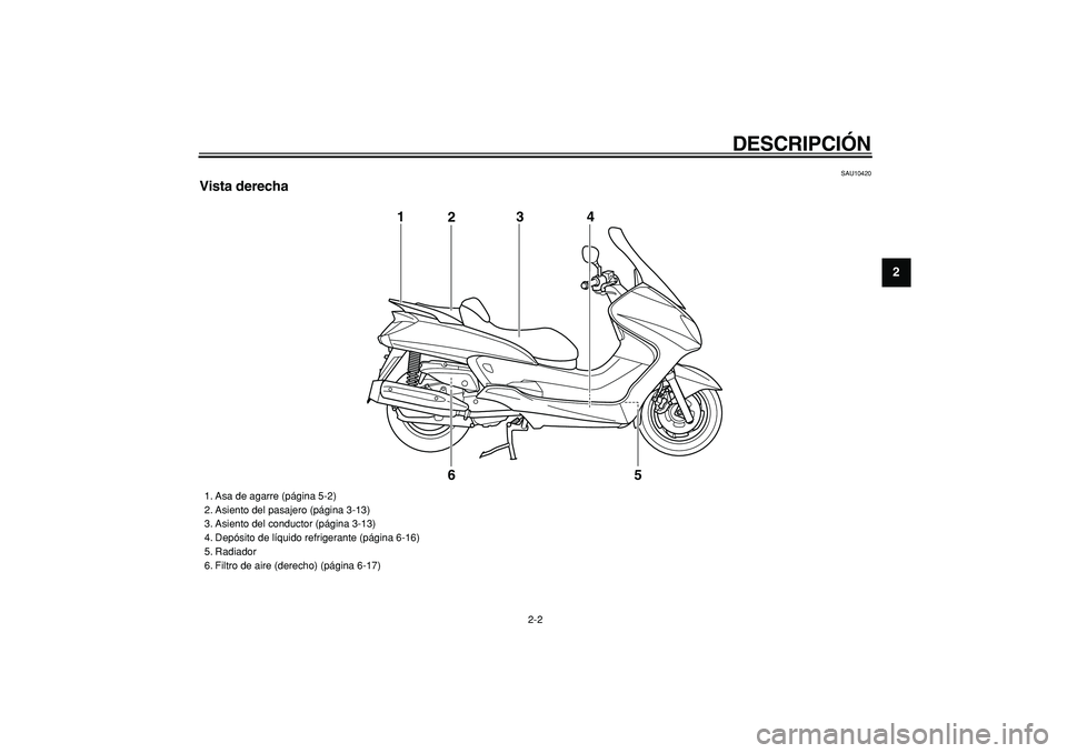 YAMAHA MAJESTY 400 2006  Manuale de Empleo (in Spanish)  
DESCRIPCIÓN 
2-2 
2
3
4
5
6
7
8
9
 
SAU10420 
Vista derecha
5 1
23
4
6
 
1. Asa de agarre (página 5-2)
2. Asiento del pasajero (página 3-13)
3. Asiento del conductor (página 3-13)
4. Depósito d