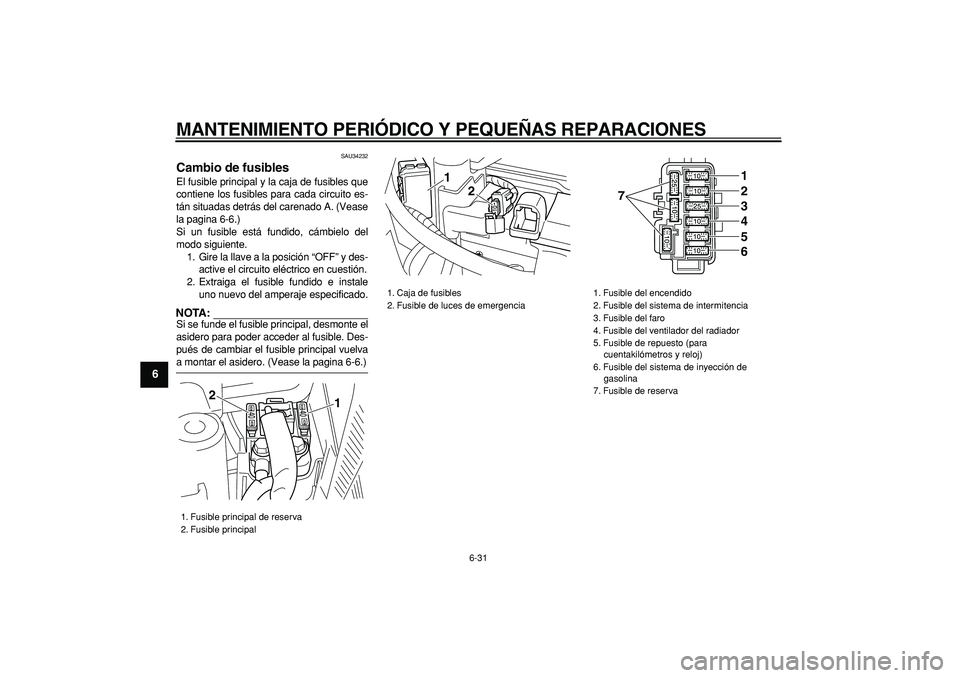 YAMAHA MAJESTY 400 2006  Manuale de Empleo (in Spanish)  
MANTENIMIENTO PERIÓDICO Y PEQUEÑAS REPARACIONES 
6-31 
1
2
3
4
5
6
7
8
9
 
SAU34232 
Cambio de fusibles  
El fusible principal y la caja de fusibles que
contiene los fusibles para cada circuito es