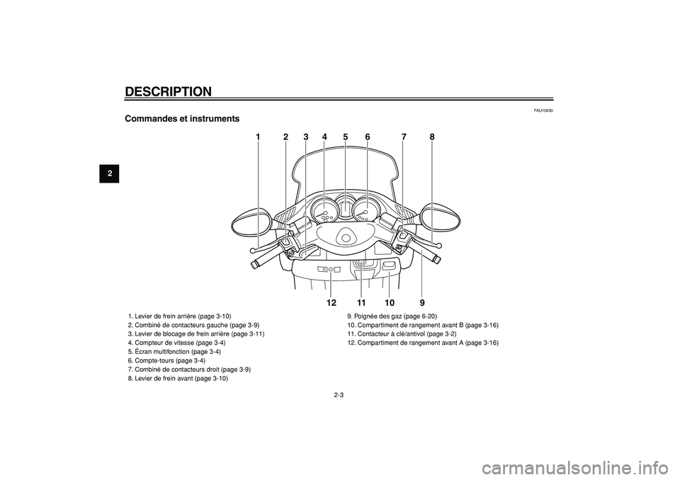 YAMAHA MAJESTY 400 2006  Notices Demploi (in French)  
DESCRIPTION 
2-3 
1
2
3
4
5
6
7
8
9
 
FAU10430 
Commandes et instruments
1345678
9 10 11 12
2
 
1. Levier de frein arrière (page 3-10)
2. Combiné de contacteurs gauche (page 3-9)
3. Levier de bloc