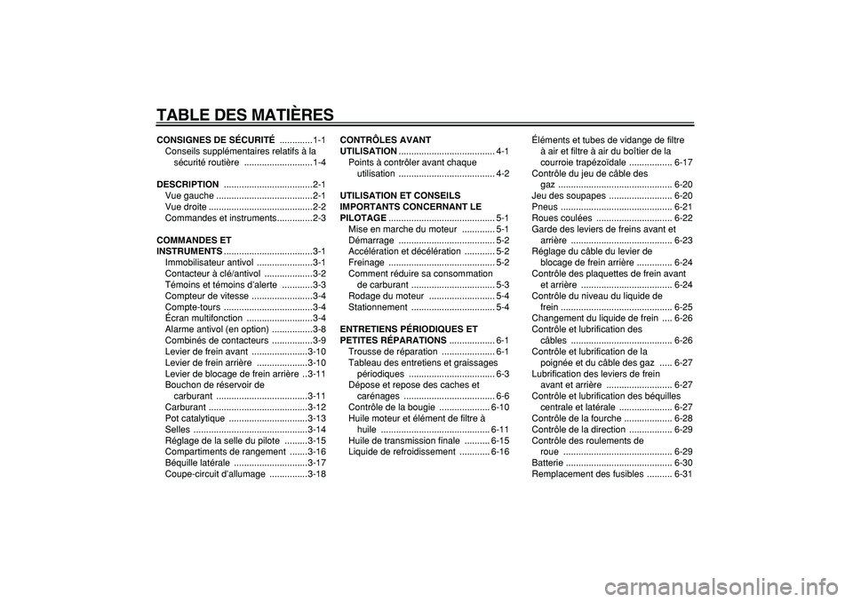 YAMAHA MAJESTY 400 2006  Notices Demploi (in French)  
TABLE DES MATIÈRES 
CONSIGNES DE SÉCURITÉ 
 .............1-1
Conseils supplémentaires relatifs à la 
sécurité routière  ...........................1-4 
DESCRIPTION 
 ........................