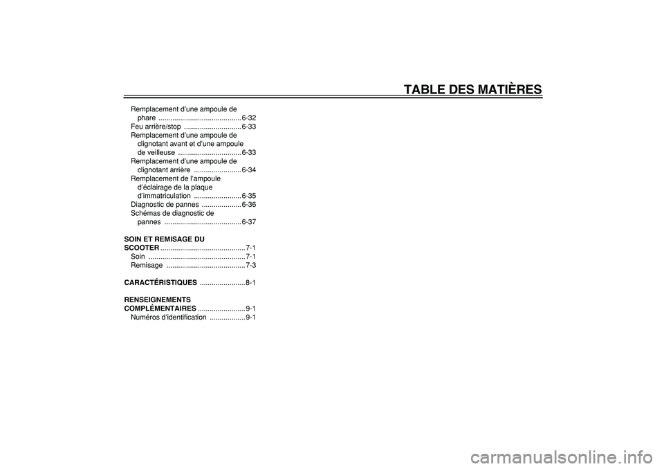YAMAHA MAJESTY 400 2006  Notices Demploi (in French)  
TABLE DES MATIÈRES 
Remplacement d’une ampoule de 
phare .......................................... 6-32
Feu arrière/stop  ............................. 6-33
Remplacement d’une ampoule de 
cli