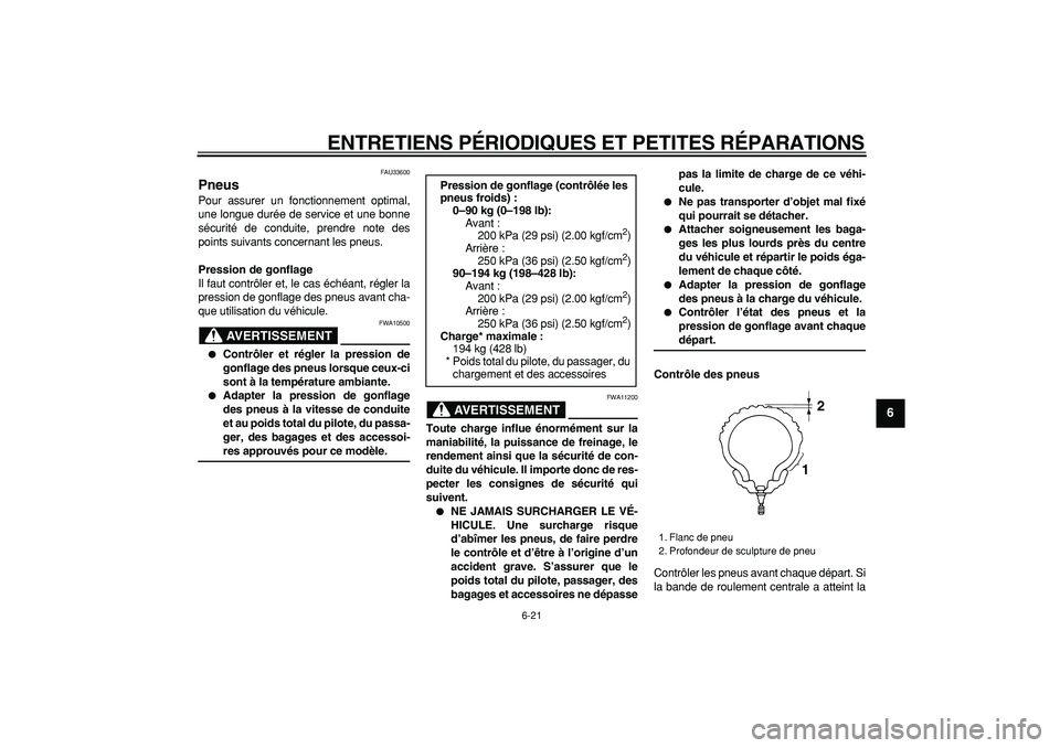 YAMAHA MAJESTY 400 2006  Notices Demploi (in French)  
ENTRETIENS PÉRIODIQUES ET PETITES RÉPARATIONS 
6-21 
2
3
4
5
67
8
9
 
FAU33600 
Pneus  
Pour assurer un fonctionnement optimal,
une longue durée de service et une bonne
sécurité de conduite, pr