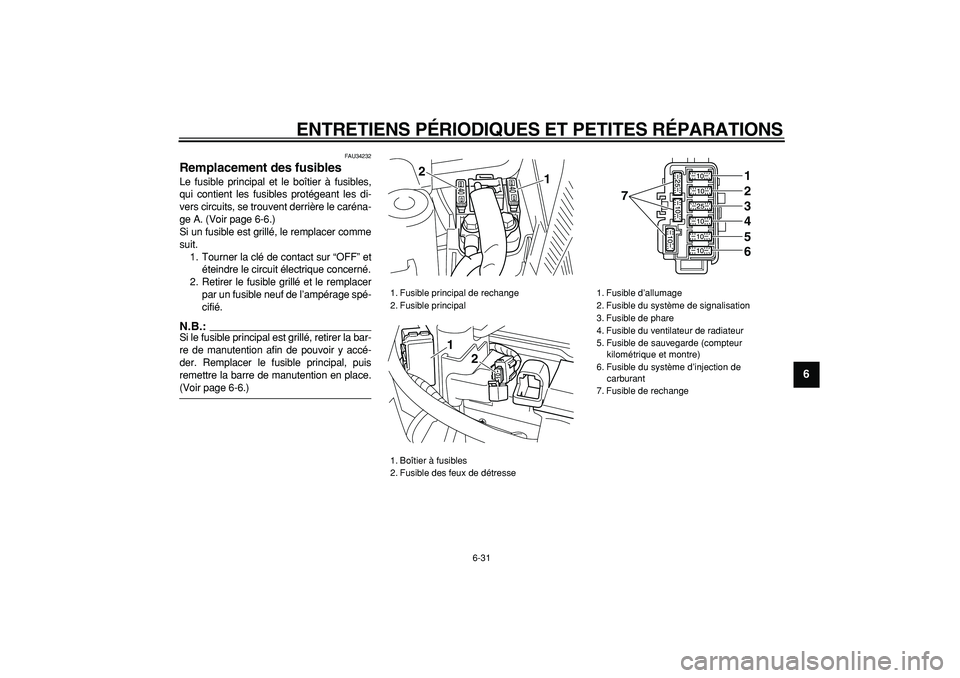 YAMAHA MAJESTY 400 2006  Notices Demploi (in French)  
ENTRETIENS PÉRIODIQUES ET PETITES RÉPARATIONS 
6-31 
2
3
4
5
67
8
9
 
FAU34232 
Remplacement des fusibles  
Le fusible principal et le boîtier à fusibles,
qui contient les fusibles protégeant l