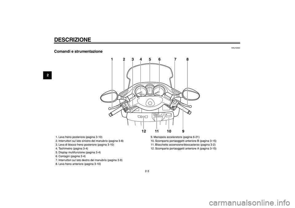 YAMAHA MAJESTY 400 2006  Manuale duso (in Italian)  
DESCRIZIONE
 
2-3 
1
2
3
4
5
6
7
8
9
 
HAU10430 
Comandi e strumentazione
1345678
9 10 11 12
2
 
1. Leva freno posteriore (pagina 3-10)
2. Interruttori sul lato sinistro del manubrio (pagina 3-8)
3.