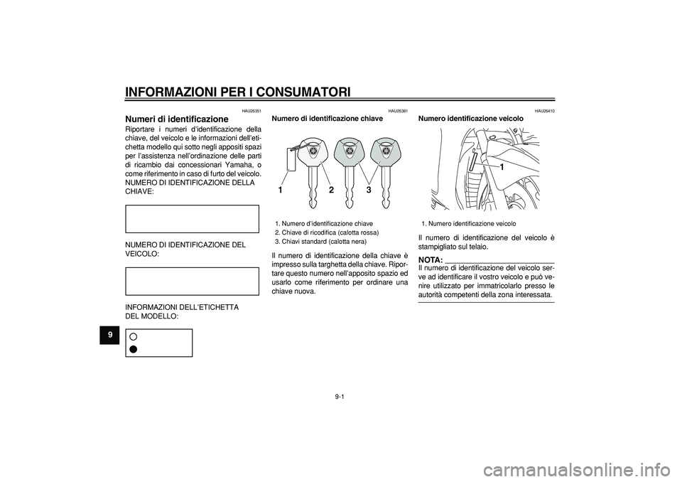 YAMAHA MAJESTY 400 2006 Manuale duso (in Italian)
9-1
1
2
3
4
5
6
7
8
9
INFORMAZIONI PER I CONSUMATORI
HAU26351
Numeri di identificazione
Riportare i numeri d’identificazione della
chiave, del veicolo e le informazioni dell’eti-
chetta YAMAHA MAJESTY 400 2006 Manuale duso (in Italian)
9-1
1
2
3
4
5
6
7
8
9
INFORMAZIONI PER I CONSUMATORI
HAU26351
Numeri di identificazione
Riportare i numeri d’identificazione della
chiave, del veicolo e le informazioni dell’eti-
chetta