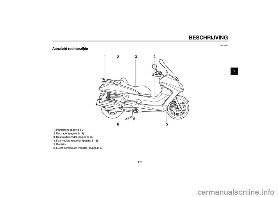 YAMAHA MAJESTY 400 2006  Instructieboekje (in Dutch)  
BESCHRIJVING 
2-2 
2
3
4
5
6
7
8
9
 
DAU10420 
Aanzicht rechterzijde
5 1
23
4
6
 
1. Handgreep (pagina 5-2)
2. Duozadel (pagina 3-13)
3. Bestuurderszadel (pagina 3-13)
4. Koelvloeistofreservoir (pag
