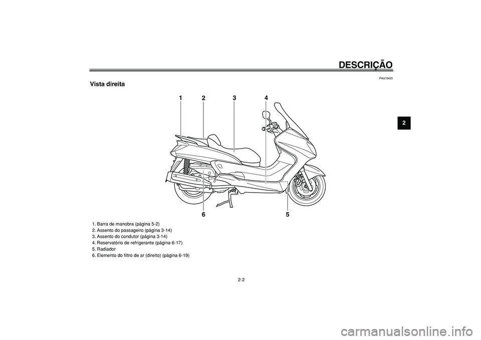 YAMAHA MAJESTY 400 2006  Manual de utilização (in Portuguese)  
DESCRIÇÃO 
2-2 
2
3
4
5
6
7
8
9
 
PAU10420 
Vista direita
5 1
23
4
6
 
1. Barra de manobra (página 5-2)
2. Assento do passageiro (página 3-14)
3. Assento do condutor (página 3-14)
4. Reservató