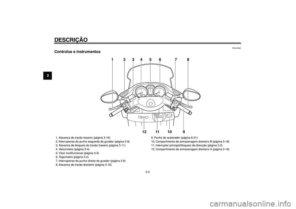 YAMAHA MAJESTY 400 2006  Manual de utilização (in Portuguese)  
DESCRIÇÃO 
2-3 
1
2
3
4
5
6
7
8
9
 
PAU10430 
Controlos e instrumentos
1345678
9 10 11 12
2
 
1. Alavanca do travão traseiro (página 3-10)
2. Interruptores do punho esquerdo do guiador (página 