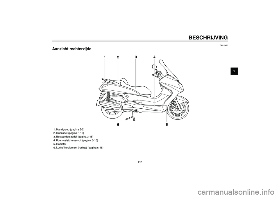 YAMAHA MAJESTY 400 2005  Instructieboekje (in Dutch)  
BESCHRIJVING 
2-2 
2
3
4
5
6
7
8
9
 
DAU10420 
Aanzicht rechterzijde
5 1
23
4
6
 
1. Handgreep (pagina 5-2)
2. Duozadel (pagina 3-15)
3. Bestuurderszadel (pagina 3-15)
4. Koelvloeistofreservoir (pag