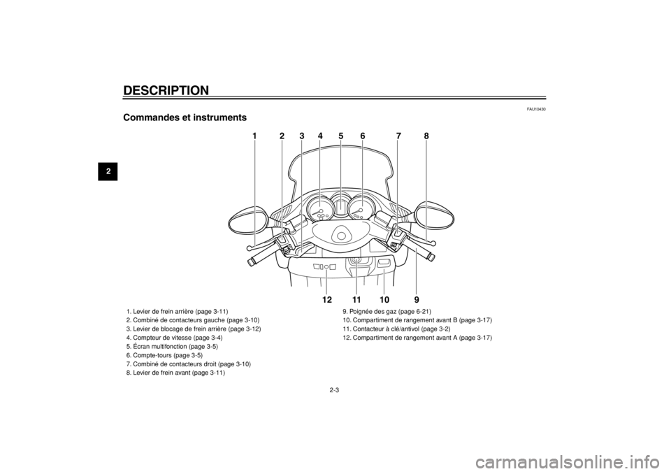 YAMAHA MAJESTY 400 2004  Notices Demploi (in French)  
DESCRIPTION 
2-3 
1
2
3
4
5
6
7
8
9
 
FAU10430 
Commandes et instruments
1345678
9 10 11 12
2
 
1. Levier de frein arrière (page 3-11)
2. Combiné de contacteurs gauche (page 3-10)
3. Levier de blo