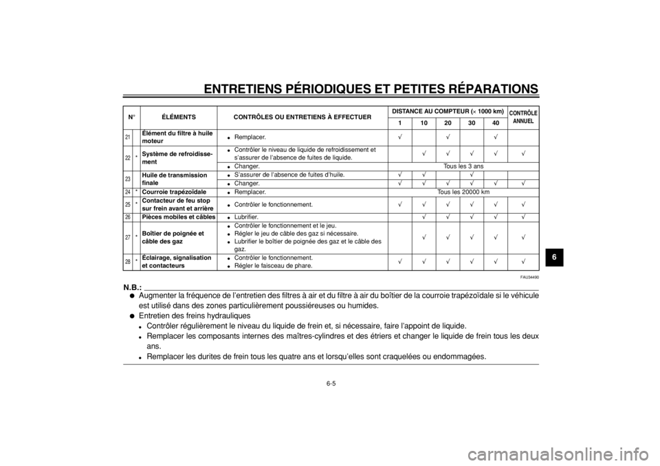 YAMAHA MAJESTY 400 2004  Notices Demploi (in French)  
ENTRETIENS PÉRIODIQUES ET PETITES RÉPARATIONS 
6-5 
2
3
4
5
67
8
9
 
FAU34490
N.B.:
 
 
Augmenter la fréquence de l’entretien des filtres à air et du filtre à air du boîtier de la courroie 