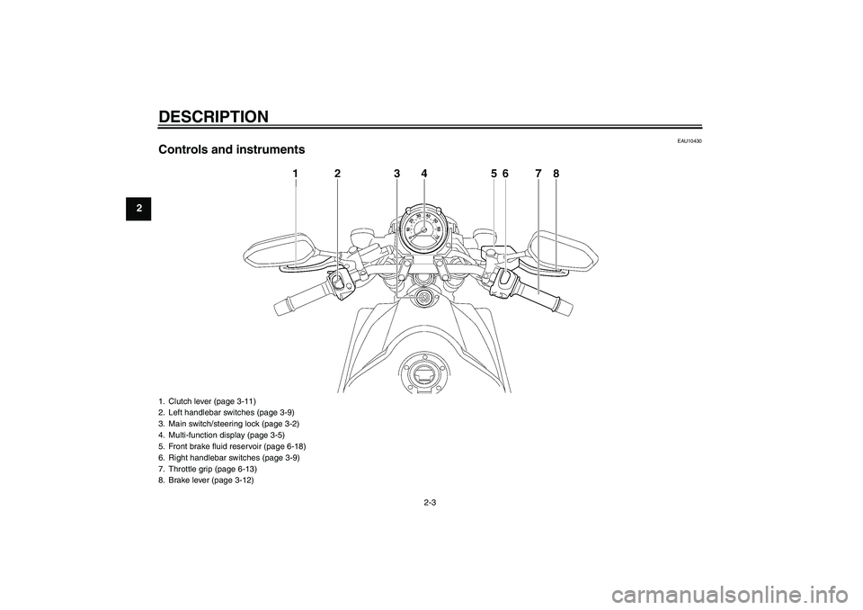 YAMAHA MT-01 2009 User Guide DESCRIPTION
2-3
2
EAU10430
Controls and instruments1. Clutch lever (page 3-11)
2. Left handlebar switches (page 3-9)
3. Main switch/steering lock (page 3-2)
4. Multi-function display (page 3-5)
5. Fro