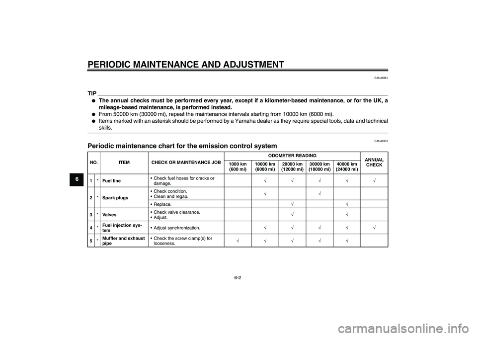 YAMAHA MT-01 2009 Service Manual PERIODIC MAINTENANCE AND ADJUSTMENT
6-2
6
EAU46861
TIP
The annual checks must be performed every year, except if a kilometer-based maintenance, or for the UK, a
mileage-based maintenance, is performe