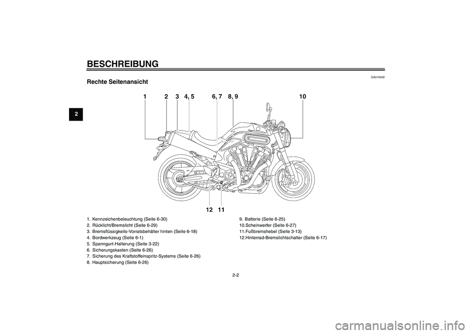 YAMAHA MT-01 2009  Betriebsanleitungen (in German) BESCHREIBUNG
2-2
2
GAU10420
Rechte Seitenansicht1. Kennzeichenbeleuchtung (Seite 6-30)
2. Rücklicht/Bremslicht (Seite 6-29)
3. Bremsflüssigkeits-Vorratsbehälter hinten (Seite 6-18)
4. Bordwerkzeug 