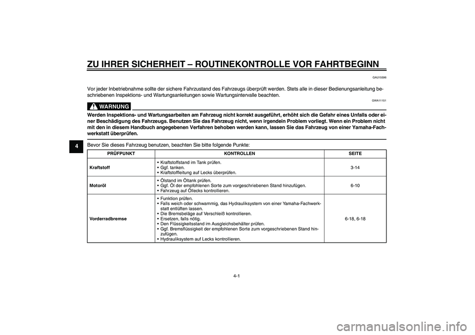 YAMAHA MT-01 2009  Betriebsanleitungen (in German) ZU IHRER SICHERHEIT – ROUTINEKONTROLLE VOR FAHRTBEGINN
4-1
4
GAU15596
Vor jeder Inbetriebnahme sollte der sichere Fahrzustand des Fahrzeugs überprüft werden. Stets alle in dieser Bedienungsanleitu