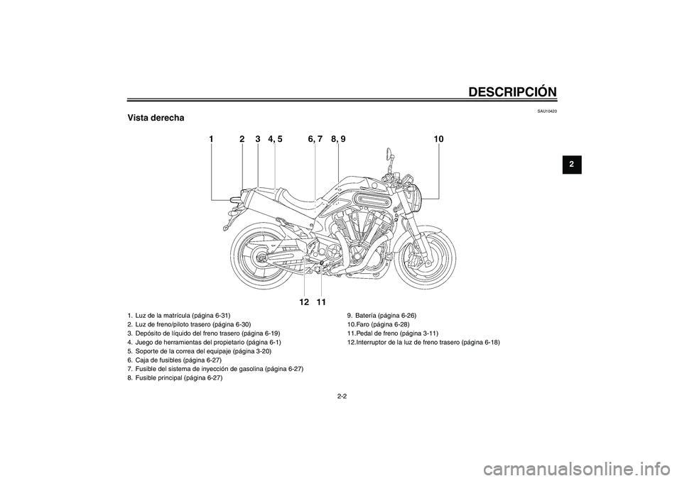 YAMAHA MT-01 2009 Manuale de Empleo (in Spanish) DESCRIPCIÓN
2-2
2
SAU10420
Vista derecha1. Luz de la matrícula (página 6-31)
2. Luz de freno/piloto trasero (página 6-30)
3. Depósito de líquido del freno trasero (página 6-19)
4. Juego de herr YAMAHA MT-01 2009 Manuale de Empleo (in Spanish) DESCRIPCIÓN
2-2
2
SAU10420
Vista derecha1. Luz de la matrícula (página 6-31)
2. Luz de freno/piloto trasero (página 6-30)
3. Depósito de líquido del freno trasero (página 6-19)
4. Juego de herr