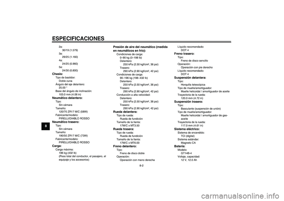 YAMAHA MT-01 2009  Manuale de Empleo (in Spanish) ESPECIFICACIONES
8-2
8
2a:
30/19 (1.579)
3a:
29/25 (1.160)
4a:
24/25 (0.960)
5a:
24/30 (0.800)
Chasis:Tipo de bastidor:
Doble cuna
Ángulo del eje delantero:
25.00 °
Base del ángulo de inclinación: