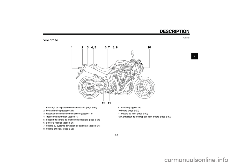 YAMAHA MT-01 2009  Notices Demploi (in French) DESCRIPTION
2-2
2
FAU10420
Vue droite1. Éclairage de la plaque d’immatriculation (page 6-30)
2. Feu arrière/stop (page 6-29)
3. Réservoir du liquide de frein arrière (page 6-18)
4. Trousse de r