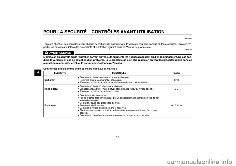 YAMAHA MT-01 2009 Notices Demploi (in French) POUR LA SÉCURITÉ – CONTRÔLES AVANT UTILISATION
4-1
4
FAU15596
Toujours effectuer ces contrôles avant chaque départ afin de s’assurer que le véhicule peut être conduit en toute sécurité. T YAMAHA MT-01 2009 Notices Demploi (in French) POUR LA SÉCURITÉ – CONTRÔLES AVANT UTILISATION
4-1
4
FAU15596
Toujours effectuer ces contrôles avant chaque départ afin de s’assurer que le véhicule peut être conduit en toute sécurité. T