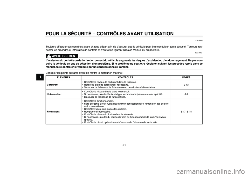 YAMAHA MT-01 2009  Notices Demploi (in French) POUR LA SÉCURITÉ – CONTRÔLES AVANT UTILISATION
4-1
4
FAU15596
Toujours effectuer ces contrôles avant chaque départ afin de s’assurer que le véhicule peut être conduit en toute sécurité. T