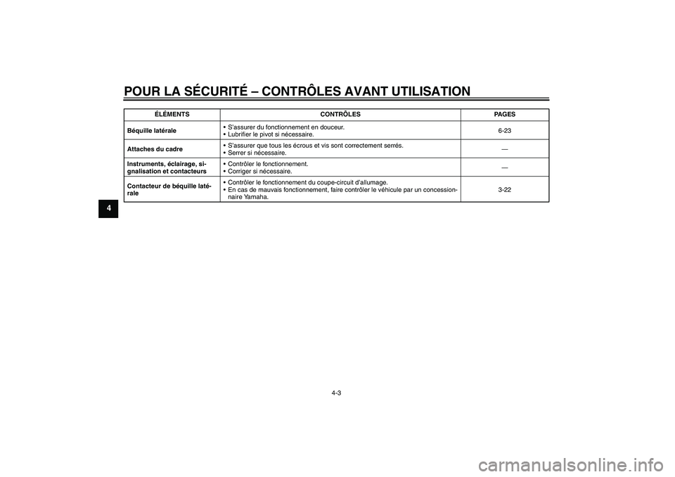 YAMAHA MT-01 2009  Notices Demploi (in French) POUR LA SÉCURITÉ – CONTRÔLES AVANT UTILISATION
4-3
4
Béquille latéraleS’assurer du fonctionnement en douceur.
Lubrifier le pivot si nécessaire.6-23
Attaches du cadreS’assurer que tous l