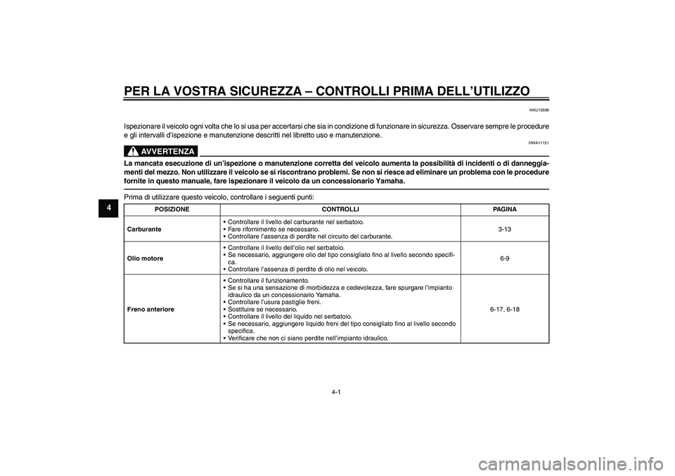YAMAHA MT-01 2009 Manuale duso (in Italian) PER LA VOSTRA SICUREZZA – CONTROLLI PRIMA DELL’UTILIZZO
4-1
4
HAU15596
Ispezionare il veicolo ogni volta che lo si usa per accertarsi che sia in condizione di funzionare in sicurezza. Osservare se YAMAHA MT-01 2009 Manuale duso (in Italian) PER LA VOSTRA SICUREZZA – CONTROLLI PRIMA DELL’UTILIZZO
4-1
4
HAU15596
Ispezionare il veicolo ogni volta che lo si usa per accertarsi che sia in condizione di funzionare in sicurezza. Osservare se