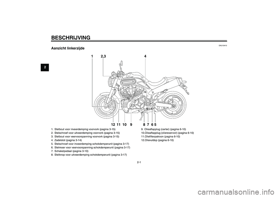 YAMAHA MT-01 2009  Instructieboekje (in Dutch) BESCHRIJVING
2-1
2
DAU10410
Aanzicht linkerzijde
142,3
12 11 10 9 8 7 6 5
1. Stelbout voor inveerdemping voorvork (pagina 3-15)
2. Stelschroef voor uitveerdemping voorvork (pagina 3-15)
3. Stelbout vo