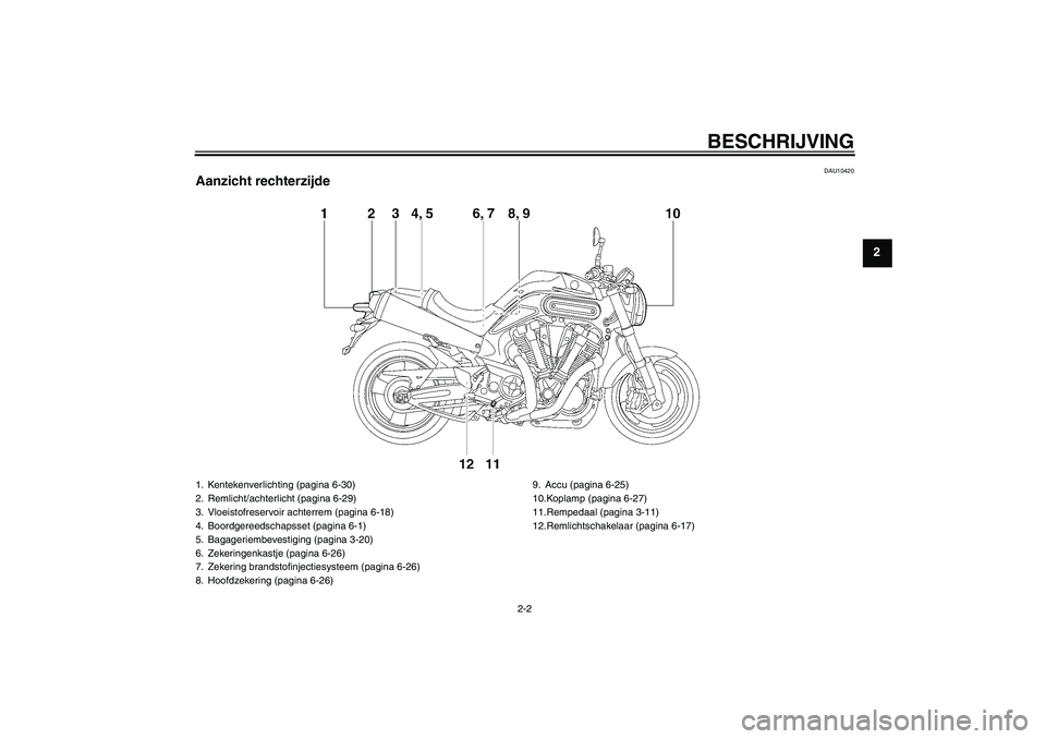 YAMAHA MT-01 2009  Instructieboekje (in Dutch) BESCHRIJVING
2-2
2
DAU10420
Aanzicht rechterzijde1. Kentekenverlichting (pagina 6-30)
2. Remlicht/achterlicht (pagina 6-29)
3. Vloeistofreservoir achterrem (pagina 6-18)
4. Boordgereedschapsset (pagin