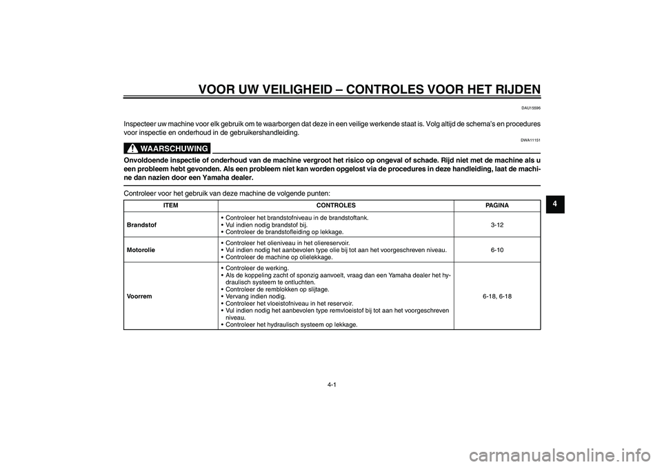 YAMAHA MT-01 2009  Instructieboekje (in Dutch) VOOR UW VEILIGHEID – CONTROLES VOOR HET RIJDEN
4-1
4
DAU15596
Inspecteer uw machine voor elk gebruik om te waarborgen dat deze in een veilige werkende staat is. Volg altijd de schema’s en procedur