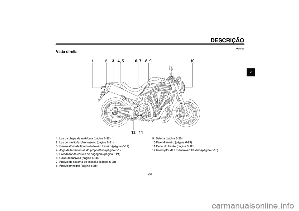 YAMAHA MT-01 2009  Manual de utilização (in Portuguese) DESCRIÇÃO
2-2
2
PAU10420
Vista direita1. Luz da chapa de matrícula (página 6-32)
2. Luz do travão/farolim traseiro (página 6-31)
3. Reservatório de líquido do travão traseiro (página 6-19)
4