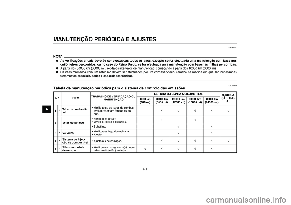 YAMAHA MT-01 2009  Manual de utilização (in Portuguese) MANUTENÇÃO PERIÓDICA E AJUSTES
6-3
6
PAU46861
NOTA
As verificações anuais deverão ser efectuadas todos os anos, excepto se for efectuada uma manutenção com base nos
quilómetros percorridos, 