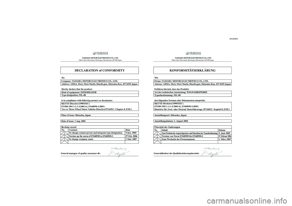 YAMAHA MT-01 2008  Betriebsanleitungen (in German) GAU26944
DECLARATION of CONFORMITY
YAMAHA MOTOR ELECTRONICS CO., LTD.1450-6, Mori, Mori-machi, Shuchi-gun, Shizuoka-ken, 437-0292 Japan
General manager of quality assurance div.
KONFORMITÄTSERKLÄRUN