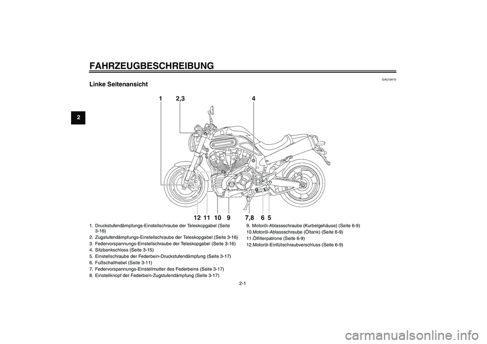 YAMAHA MT-01 2008  Betriebsanleitungen (in German) FAHRZEUGBESCHREIBUNG
2-1
2
GAU10410
Linke Seitenansicht1. Druckstufendämpfungs-Einstellschraube der Teleskopgabel (Seite 
3-16)
2. Zugstufendämpfungs-Einstellschraube der Teleskopgabel (Seite 3-16)

