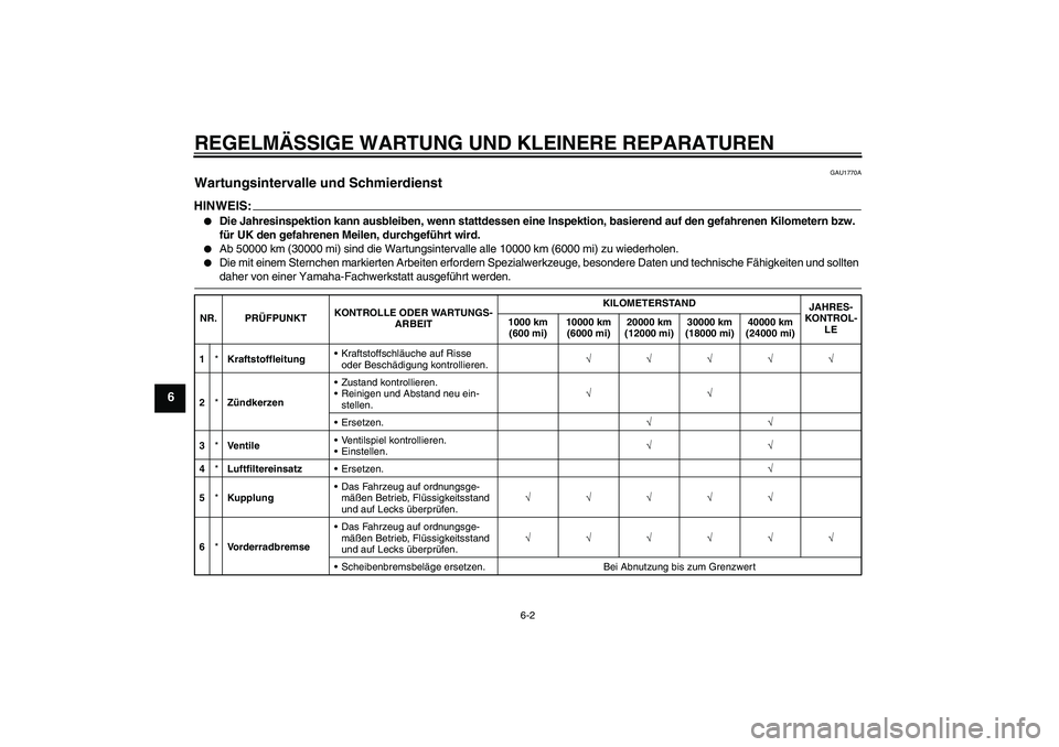 YAMAHA MT-01 2008  Betriebsanleitungen (in German) REGELMÄSSIGE WARTUNG UND KLEINERE REPARATUREN
6-2
6
GAU1770A
Wartungsintervalle und Schmierdienst HINWEIS:
Die Jahresinspektion kann ausbleiben, wenn stattdessen eine Inspektion, basierend auf den g