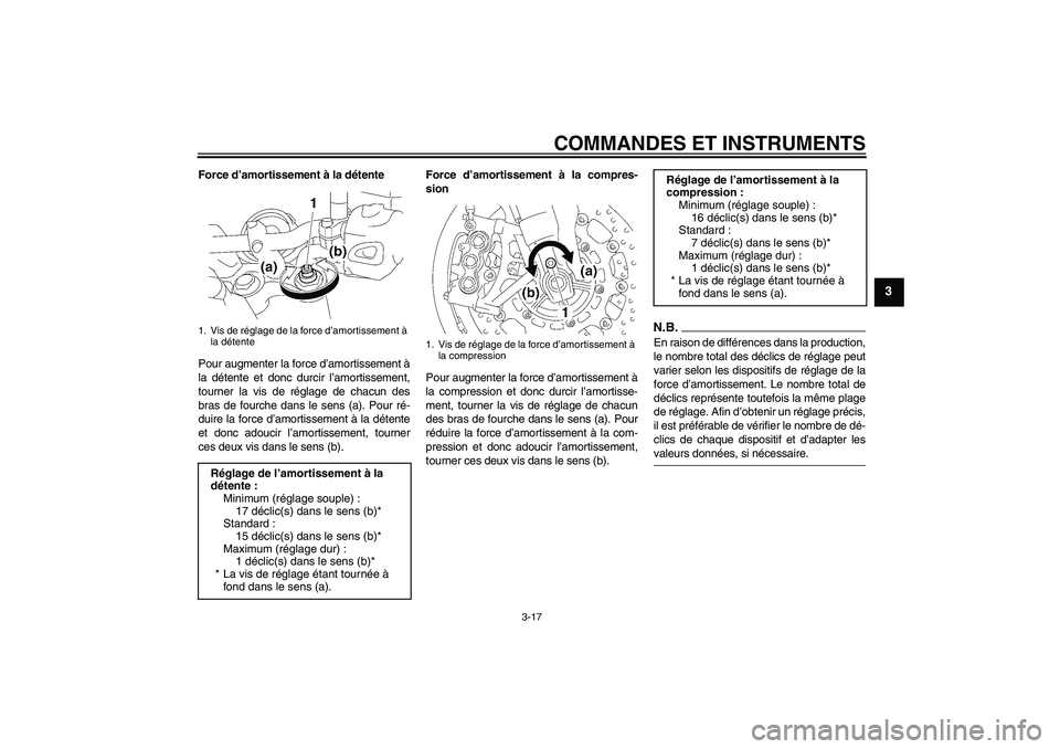 YAMAHA MT-01 2008 Notices Demploi (in French) COMMANDES ET INSTRUMENTS
3-17
3
Force d’amortissement à la détente
Pour augmenter la force d’amortissement à
la détente et donc durcir l’amortissement,
tourner la vis de réglage de chacun d YAMAHA MT-01 2008 Notices Demploi (in French) COMMANDES ET INSTRUMENTS
3-17
3
Force d’amortissement à la détente
Pour augmenter la force d’amortissement à
la détente et donc durcir l’amortissement,
tourner la vis de réglage de chacun d