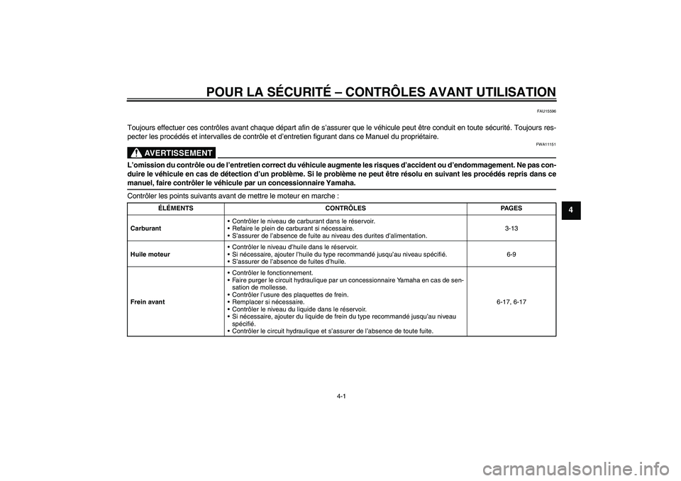 YAMAHA MT-01 2008 Notices Demploi (in French) POUR LA SÉCURITÉ – CONTRÔLES AVANT UTILISATION
4-1
4
FAU15596
Toujours effectuer ces contrôles avant chaque départ afin de s’assurer que le véhicule peut être conduit en toute sécurité. T YAMAHA MT-01 2008 Notices Demploi (in French) POUR LA SÉCURITÉ – CONTRÔLES AVANT UTILISATION
4-1
4
FAU15596
Toujours effectuer ces contrôles avant chaque départ afin de s’assurer que le véhicule peut être conduit en toute sécurité. T