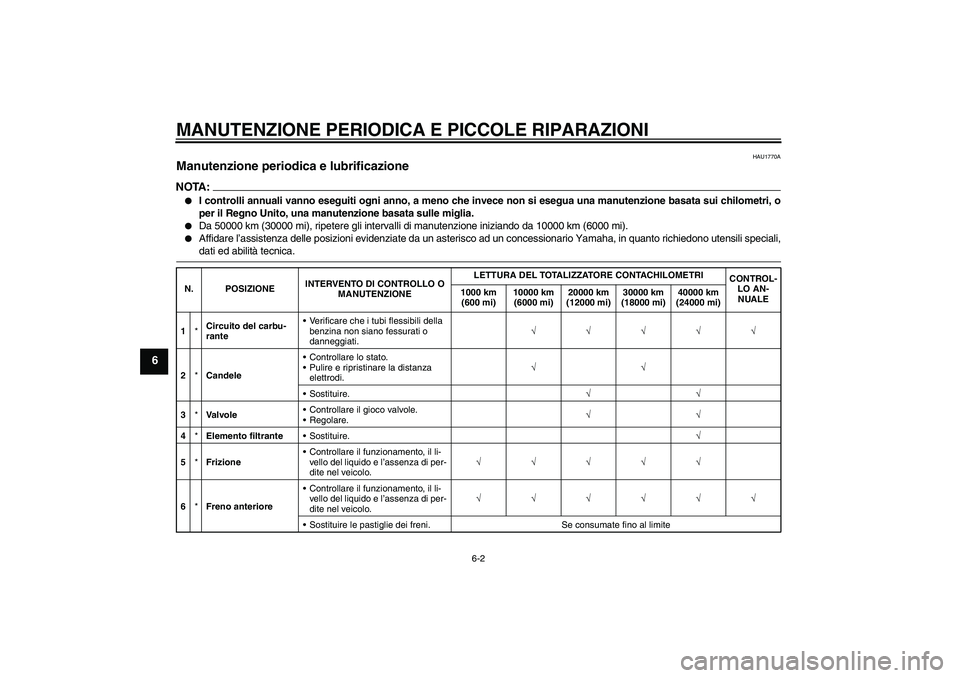 YAMAHA MT-01 2008  Manuale duso (in Italian) MANUTENZIONE PERIODICA E PICCOLE RIPARAZIONI
6-2
6
HAU1770A
Manutenzione periodica e lubrificazione NOTA:
I controlli annuali vanno eseguiti ogni anno, a meno che invece non si esegua una manutenzion