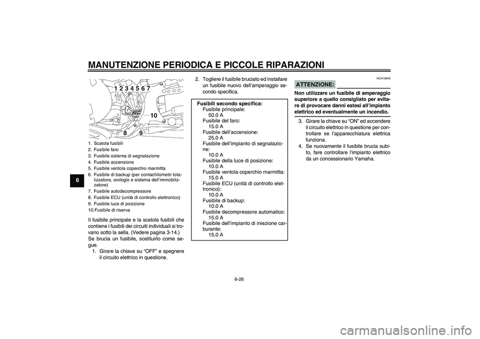 YAMAHA MT-01 2008  Manuale duso (in Italian) MANUTENZIONE PERIODICA E PICCOLE RIPARAZIONI
6-26
6
Il fusibile principale e la scatola fusibili che
contiene i fusibili dei circuiti individuali si tro-
vano sotto la sella. (Vedere pagina 3-14.)
Se 