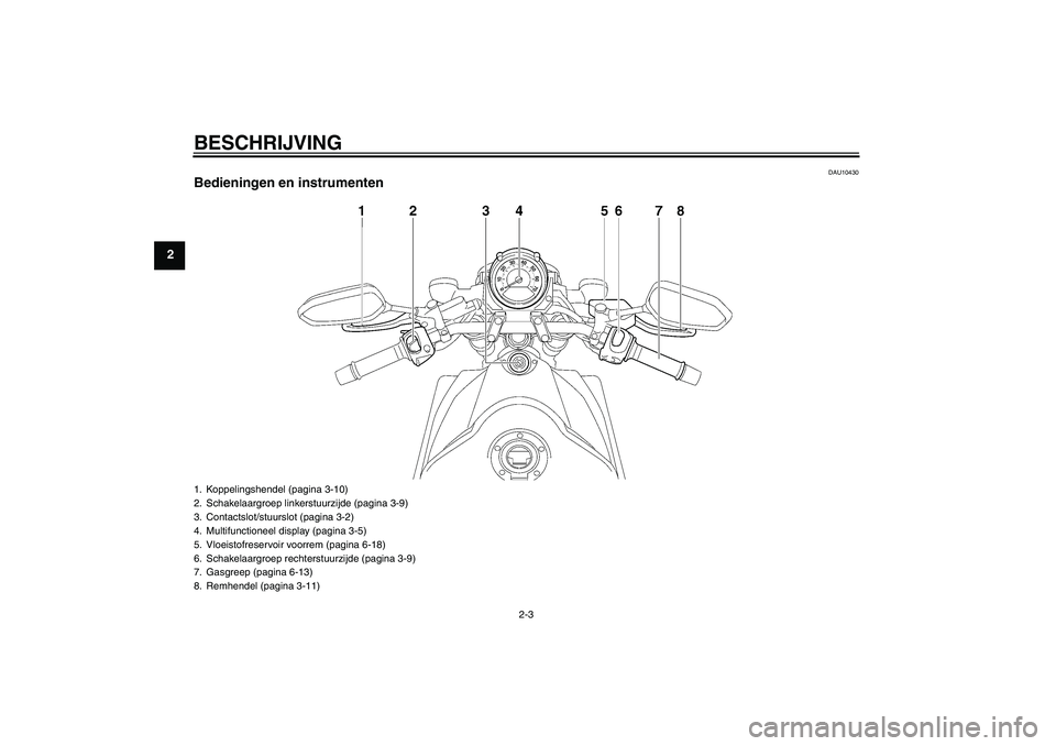 YAMAHA MT-01 2008 Instructieboekje (in Dutch) BESCHRIJVING
2-3
2
DAU10430
Bedieningen en instrumenten1. Koppelingshendel (pagina 3-10)
2. Schakelaargroep linkerstuurzijde (pagina 3-9)
3. Contactslot/stuurslot (pagina 3-2)
4. Multifunctioneel disp YAMAHA MT-01 2008 Instructieboekje (in Dutch) BESCHRIJVING
2-3
2
DAU10430
Bedieningen en instrumenten1. Koppelingshendel (pagina 3-10)
2. Schakelaargroep linkerstuurzijde (pagina 3-9)
3. Contactslot/stuurslot (pagina 3-2)
4. Multifunctioneel disp