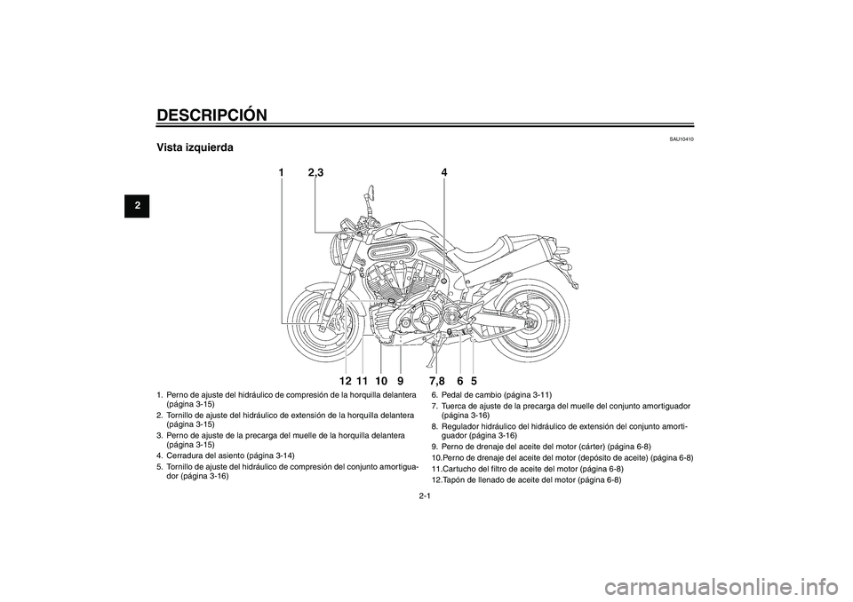 YAMAHA MT-01 2007 Manuale de Empleo (in Spanish) DESCRIPCIÓN
2-1
2
SAU10410
Vista izquierda1. Perno de ajuste del hidráulico de compresión de la horquilla delantera
(página 3-15)
2. Tornillo de ajuste del hidráulico de extensión de la horquil YAMAHA MT-01 2007 Manuale de Empleo (in Spanish) DESCRIPCIÓN
2-1
2
SAU10410
Vista izquierda1. Perno de ajuste del hidráulico de compresión de la horquilla delantera
(página 3-15)
2. Tornillo de ajuste del hidráulico de extensión de la horquil